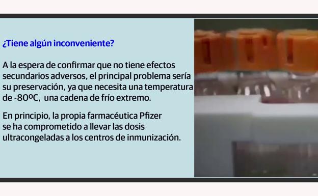 Preguntas y respuestas sobre las vacunas con un 90% de efectividad